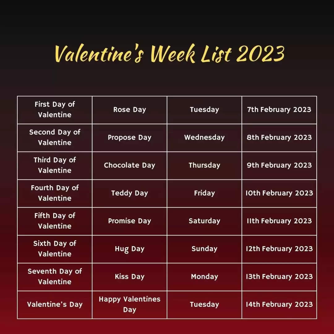 Valentines Week 2023: Propose से Kiss और Hug Day तक, जानें वैलेंटाइन डे से पहले प्यार भरे दिन...